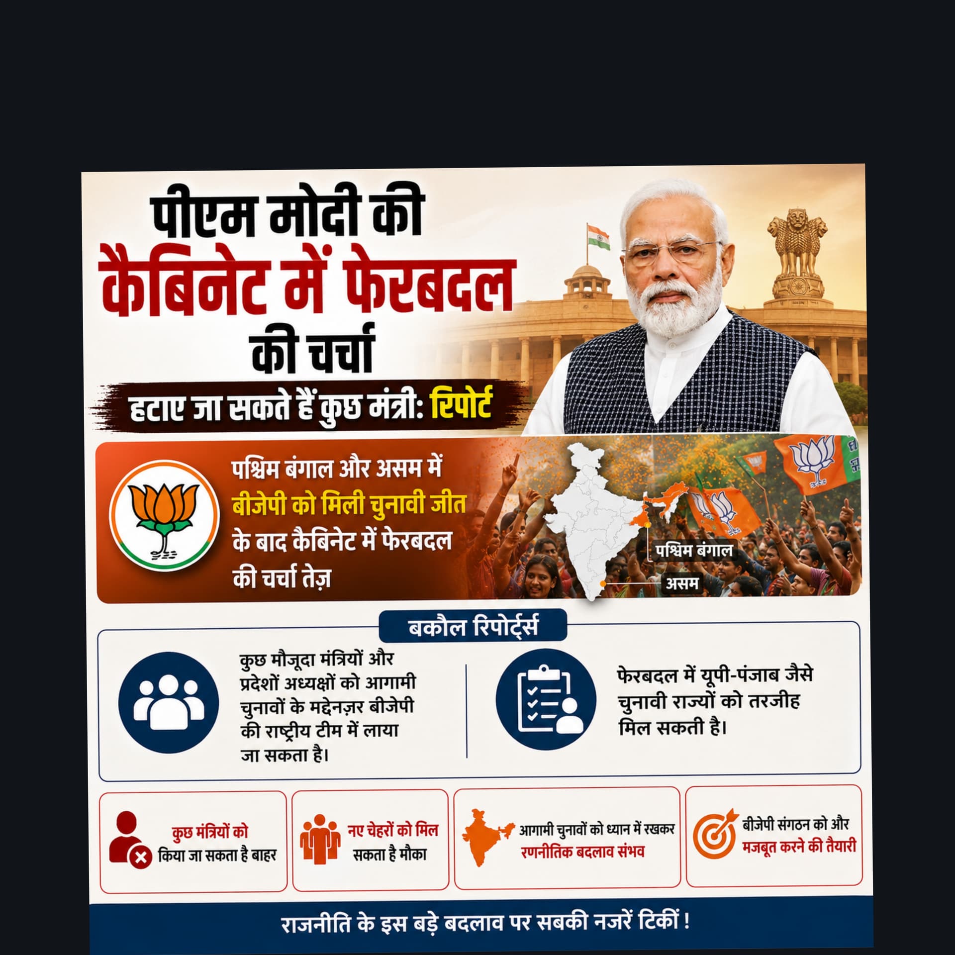 PM Modi Cabinet Reshuffle