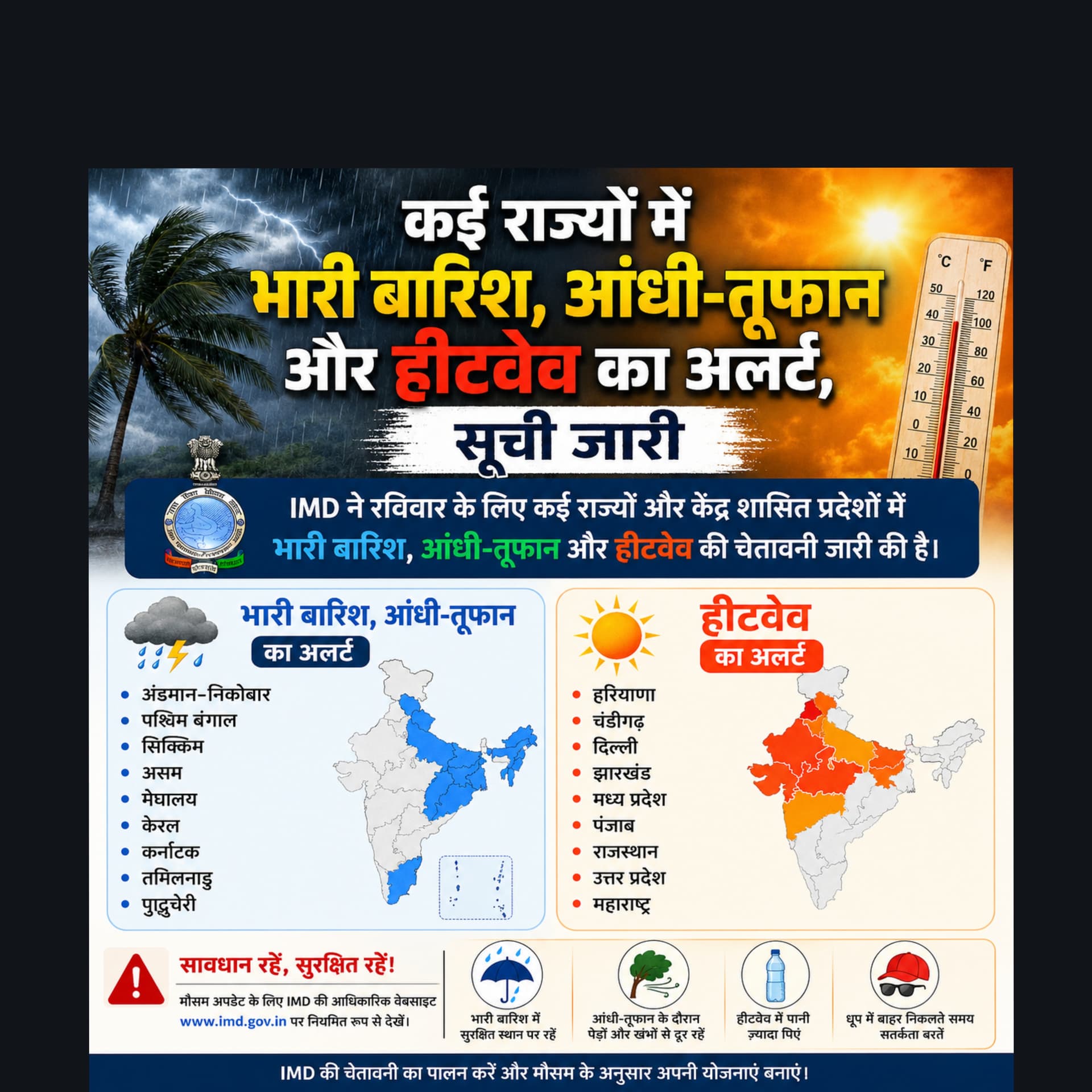 IMD weather alert India