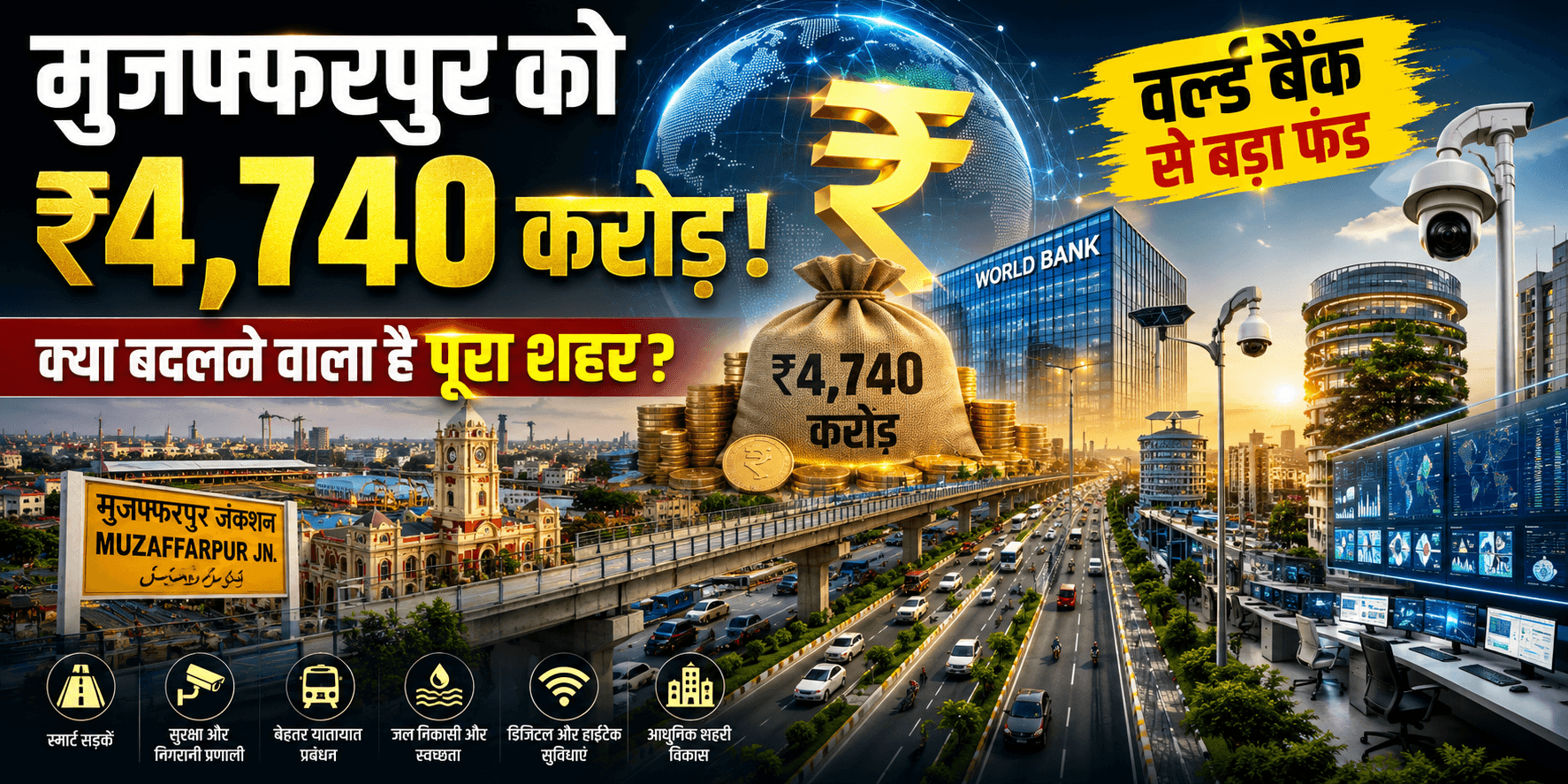 Muzaffarpur World Bank fund