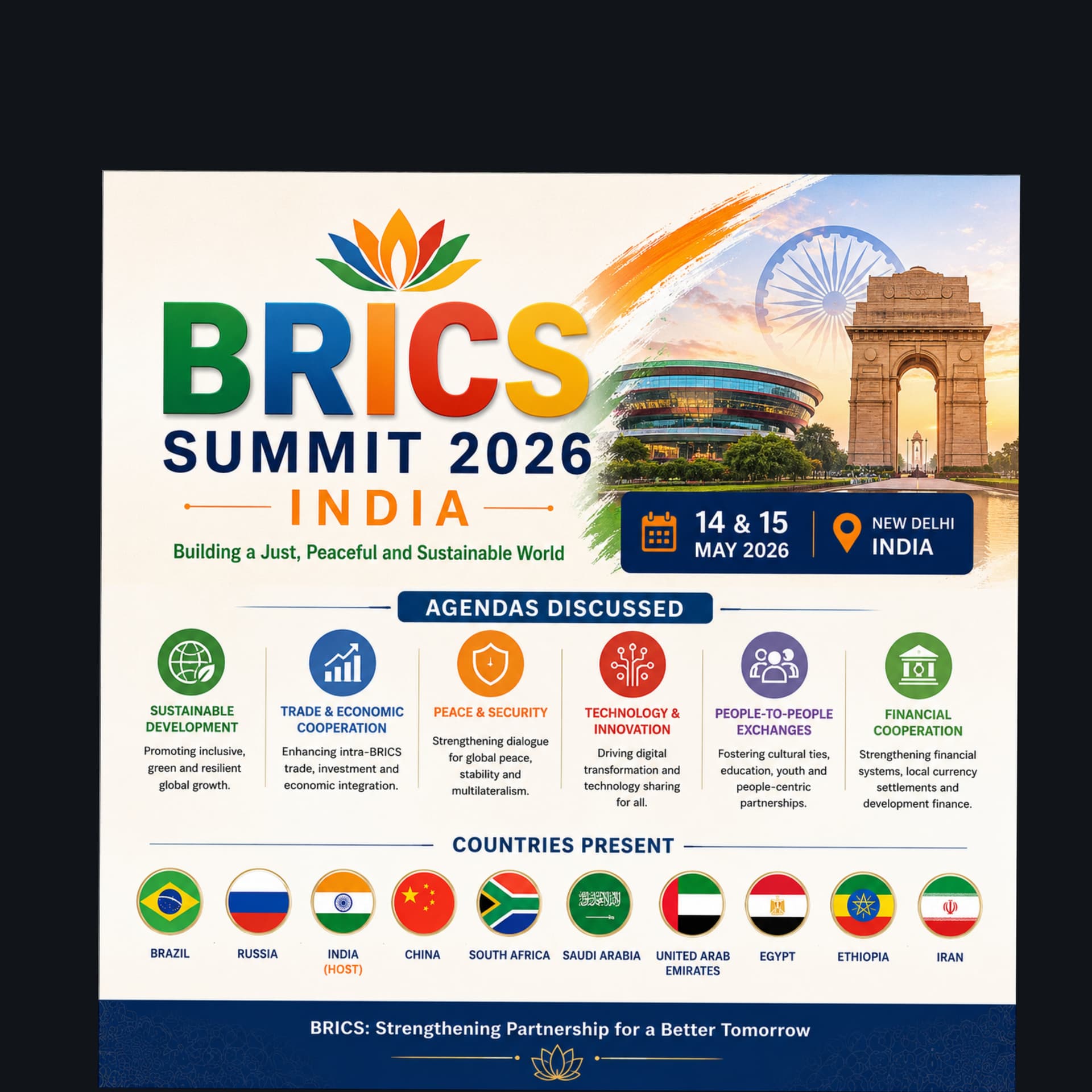 BRICS Summit 2026 India