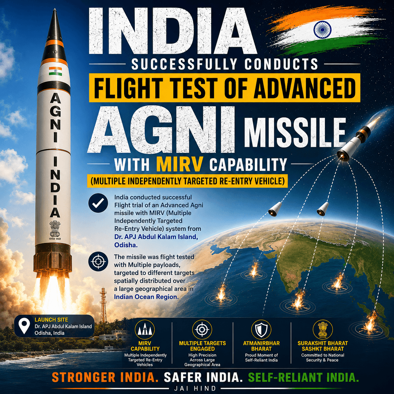 Agni missile MIRV test