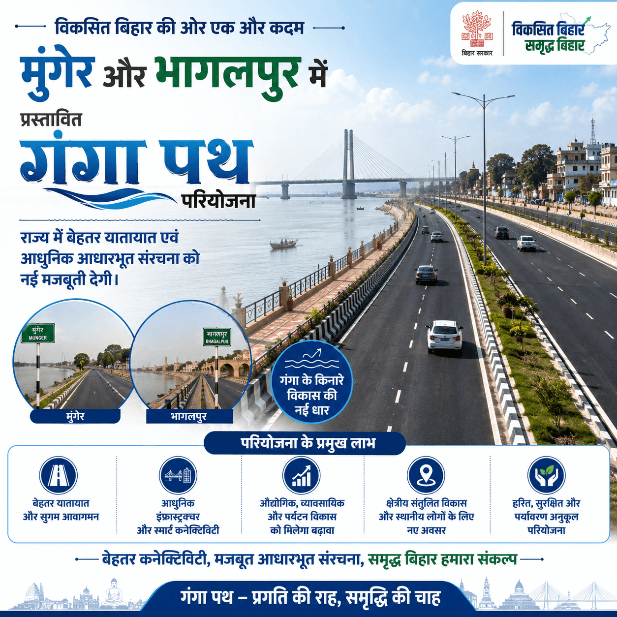 मुंगेर और भागलपुर में प्रस्तावित गंगा पथ परियोजना: बिहार में यातायात और बुनियादी ढांचे का नया अध्याय