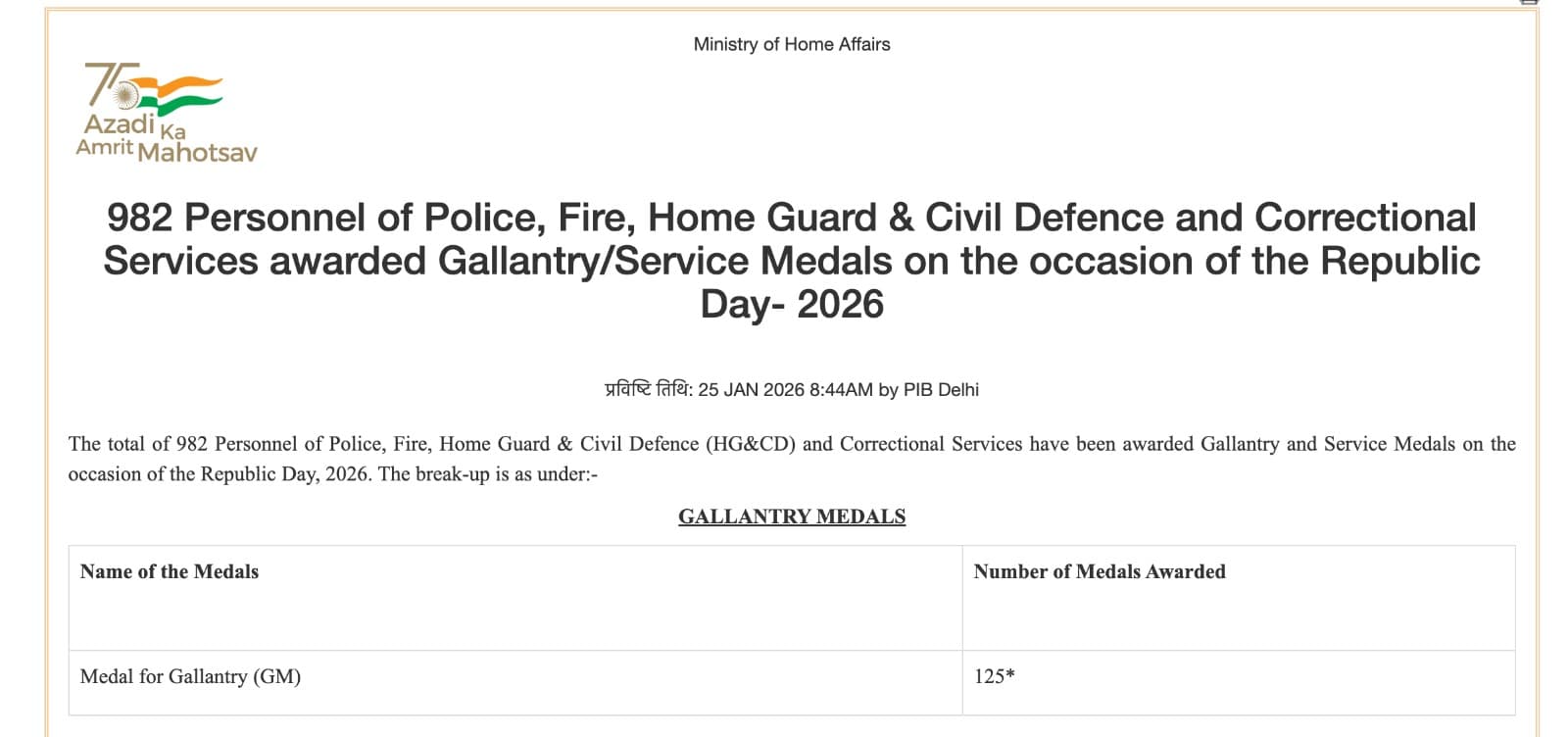 Republic Day 2026 Gallantry Awards