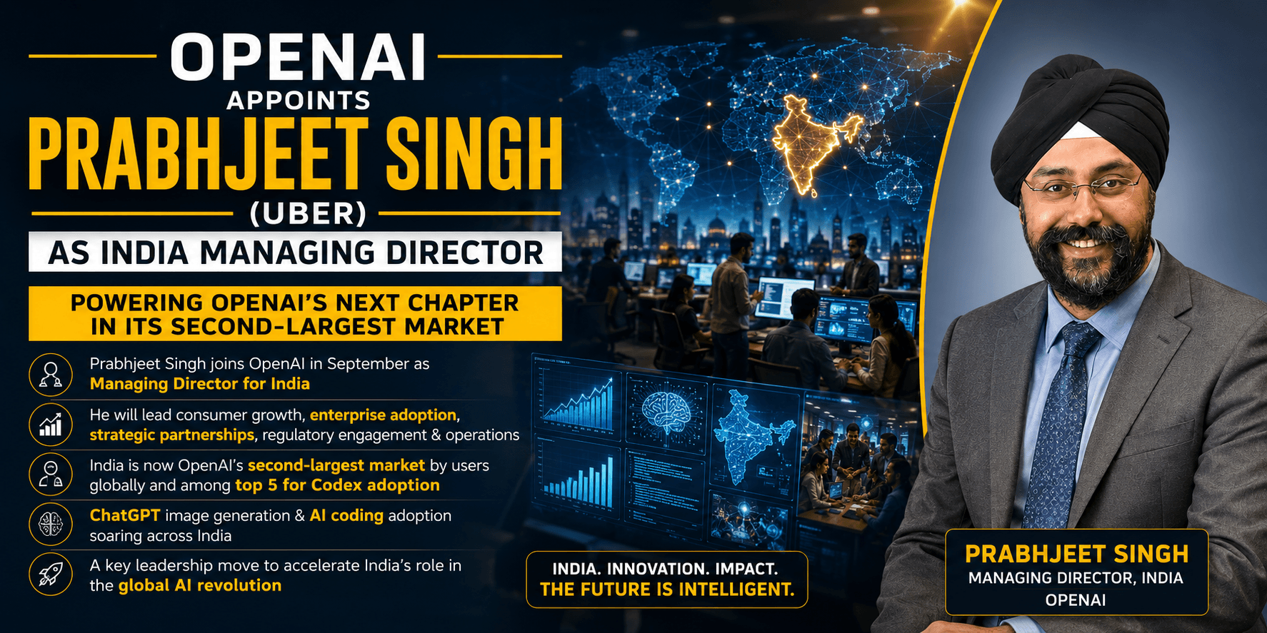 OpenAI India Prabhjeet Singh