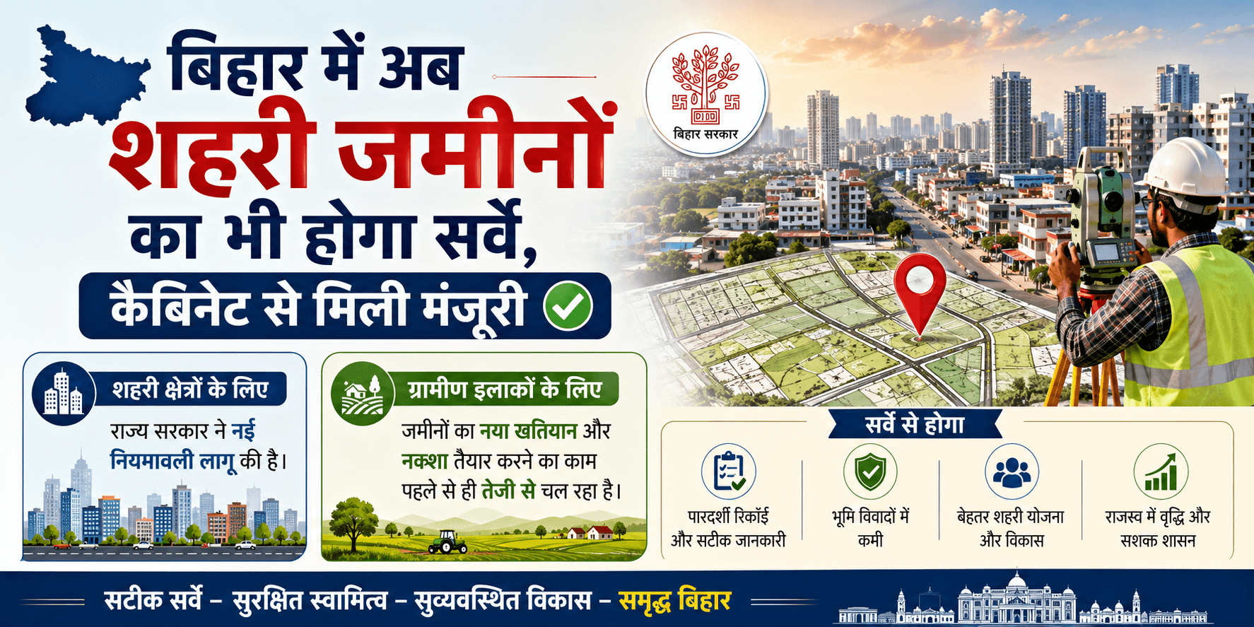 Bihar urban land survey
