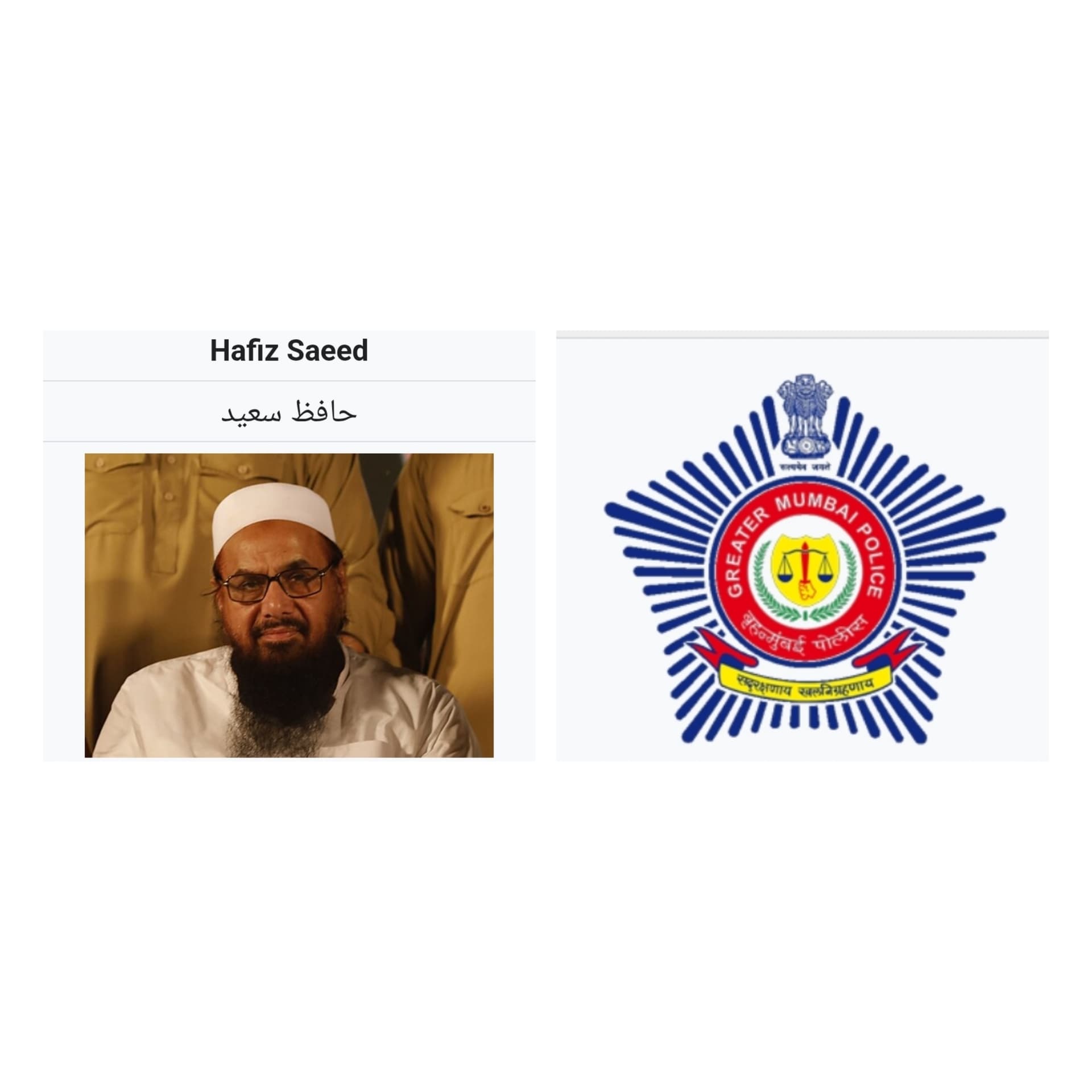 Hafiz Saeed 26/11 case