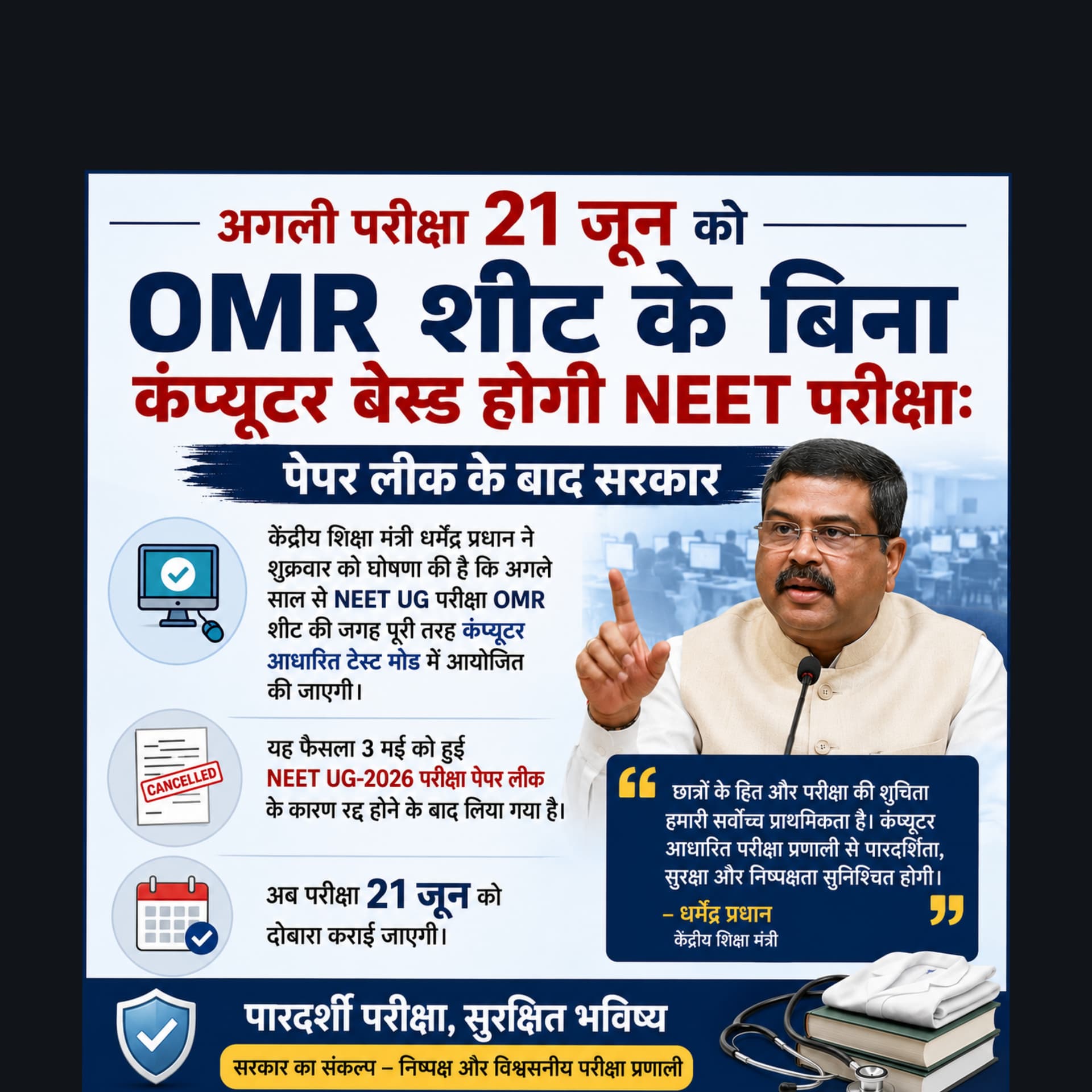 NEET UG CBT Mode