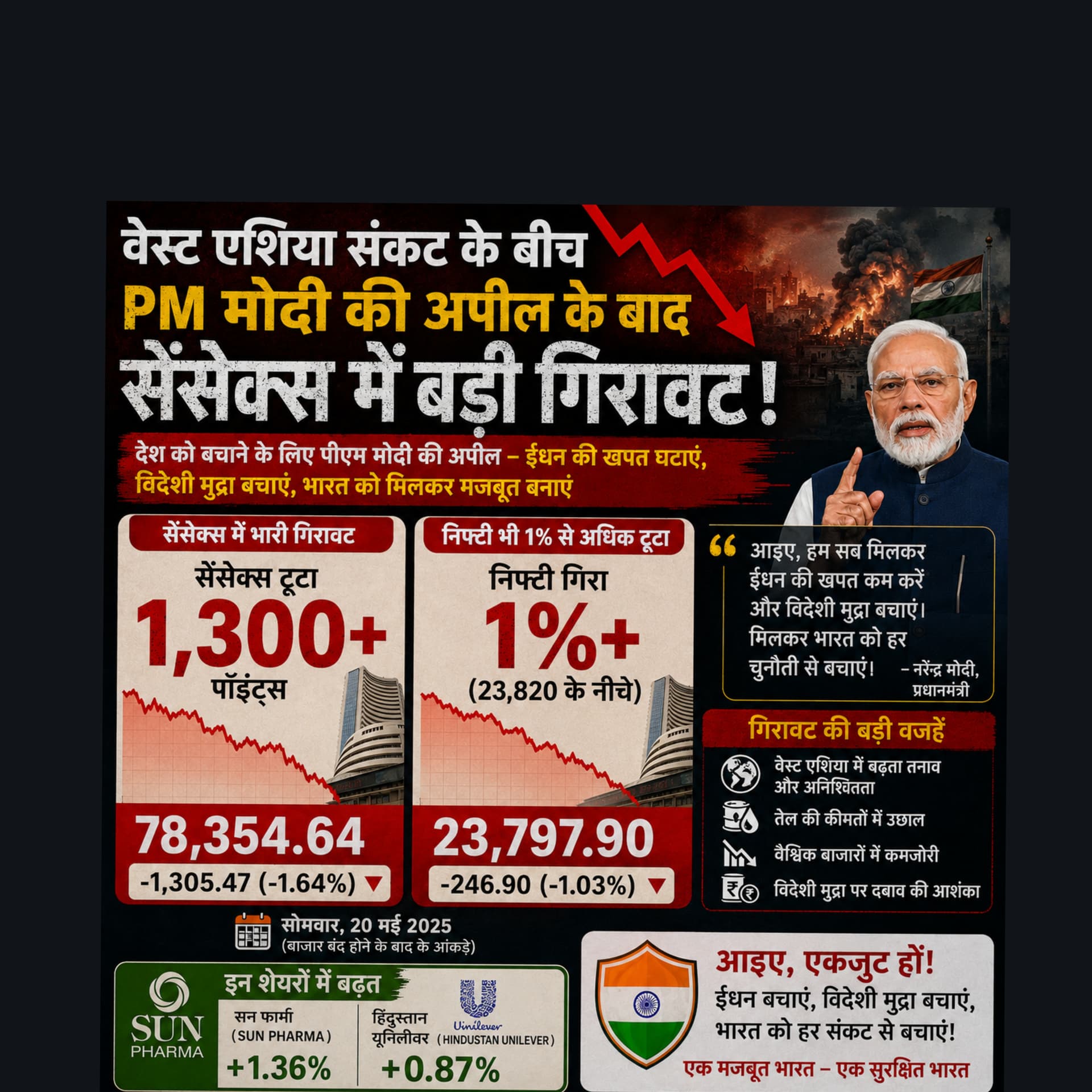 Sensex crashes PM Modi